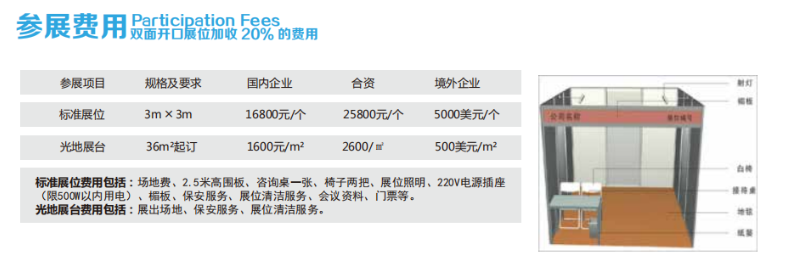 2026北京国际医疗器械展览会:展位安排及费用
